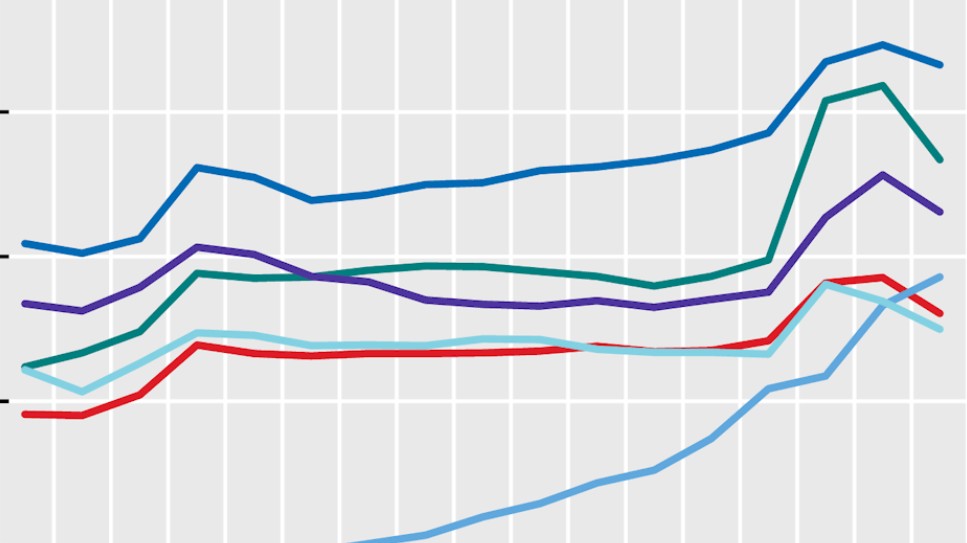 Makalemiz Ulakbim TR Dizin Dergide Yayınlandı